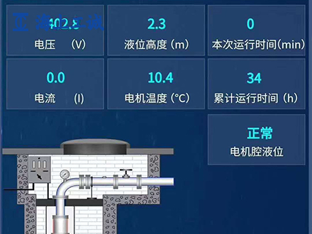智能监控系统